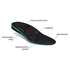 Talpbetét memóriahabos, méretezhető TOP ELITE INS YODA, fekete, 35-36